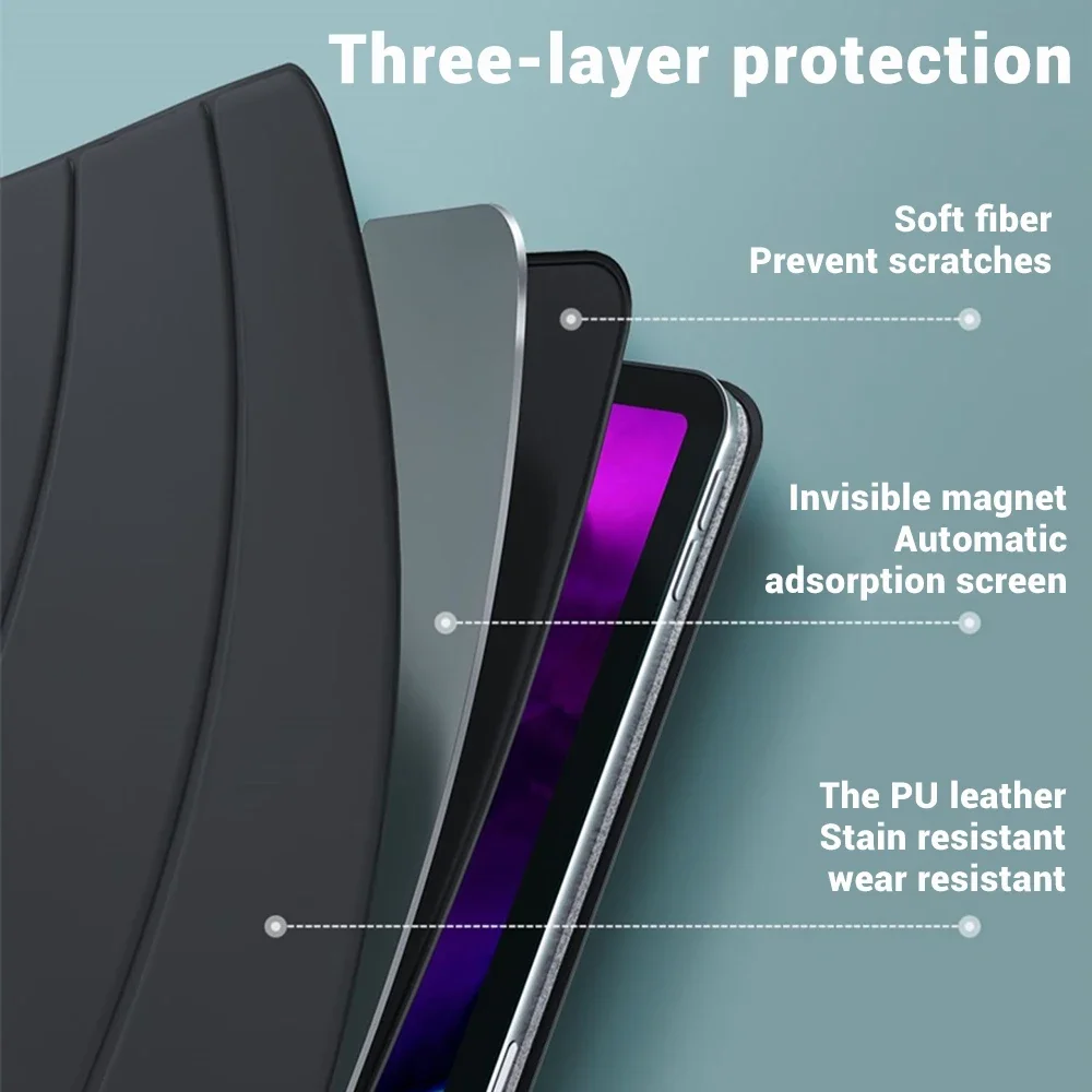 For Apple iPad Air Pro Mini 1 2 3 4 5 6 7 8 9 11 8.3 10.2 10.9 11 A16 M2 M3 M4 6th 7th 8th 9th 10th 11th Generation Smart Cover