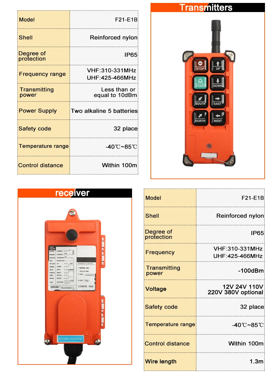 Grúa Industrial con Control remoto, interruptores inalámbricos, grúa de elevación, Control de elevación para F21-E1B, 220V, 380V, 110V, 12V, 24V