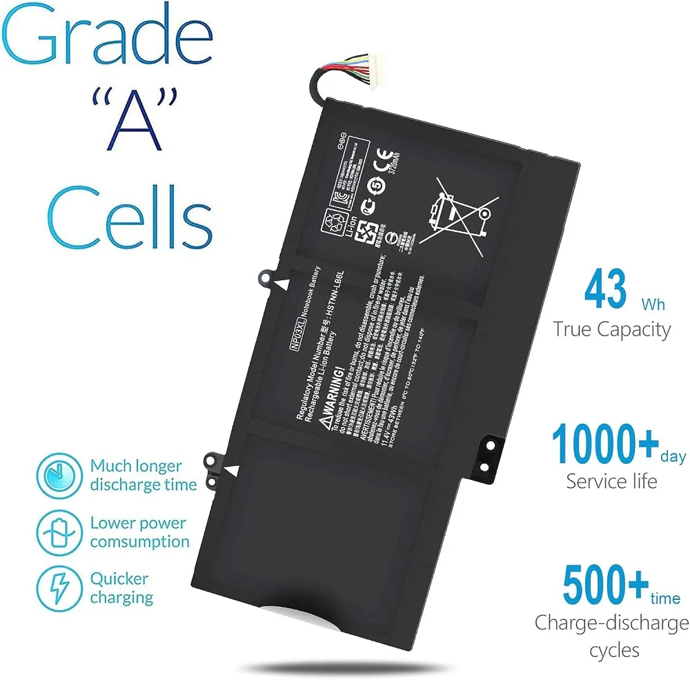 Аккумулятор SKOWER 43 Втч NP03XL для hp envy 15-u000/u100/u200/u300 Pavilion 13-a000/a100/a200/a300 x360 Convertible PC TPN-Q146/Q149