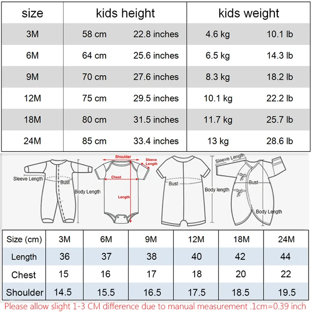 My Aunt Says I'm Perfect Letter Printed Infant Toddler Jumpsuit Summer Newborn Bodysuits Funny Auntie Baby Clothes Shower Gifts 2