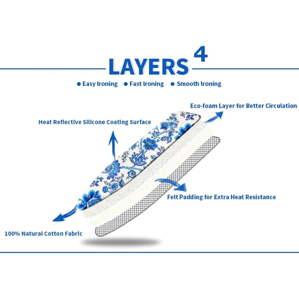 Ironing Board Cover and Pad 15x54 Inch Standard Ironing Board Cover with Elastic Edge and Hook and Loop Fasteners Scorch