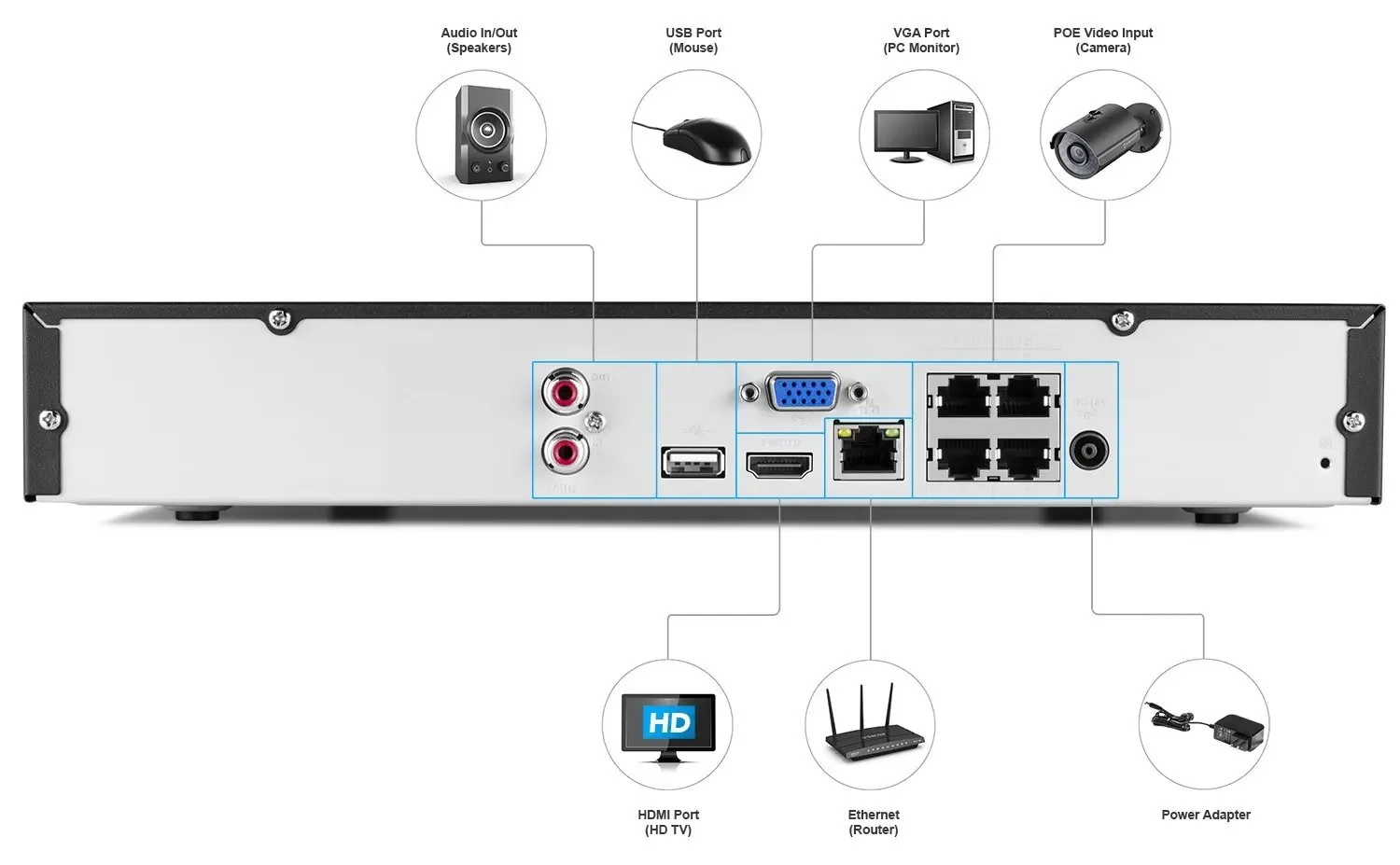 Outdoor Cctv Camera System 4ch Poe Ip Camera 4mp Hd Security Camera Video Surveillance System Motion Detection Infrared Camara