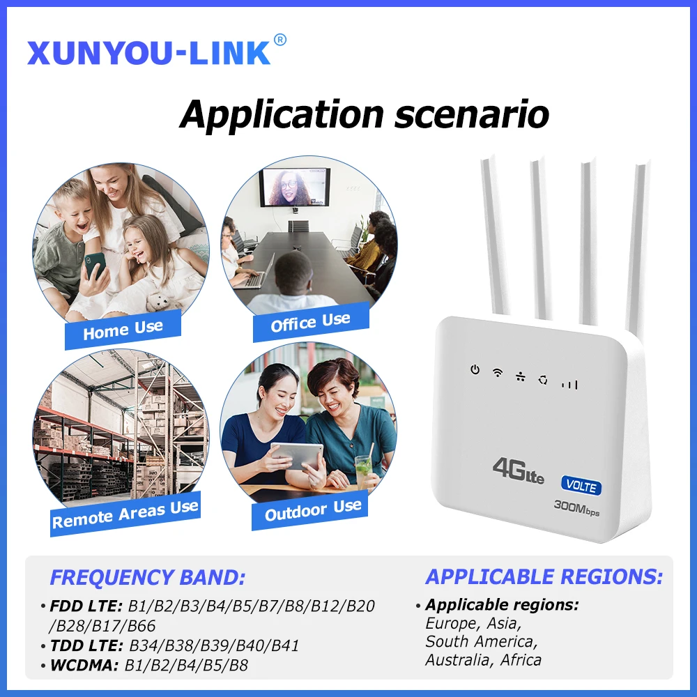 4G SIM WiFi Router 300Mbps Move Modem SMA Antenna Interface With RJ11 Telephone Line Interface for Europe Africa Asia Americ