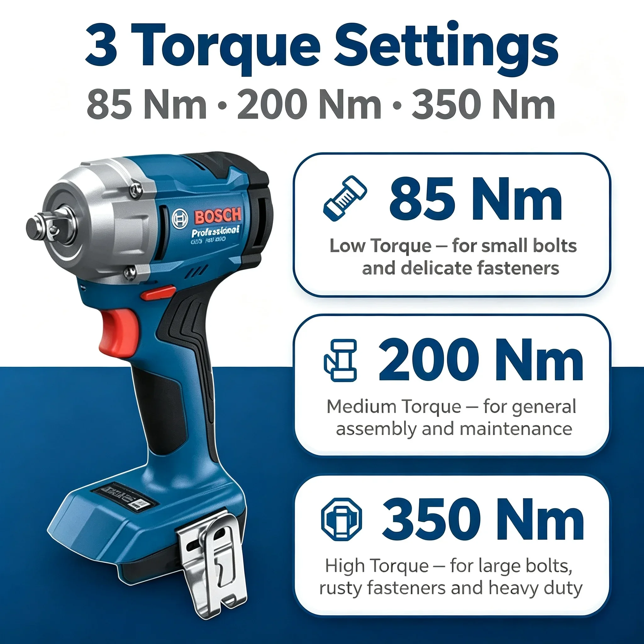 Bosch Professional GDS 18V-350 Cordless Impact Wrench, 350Nm 1/2