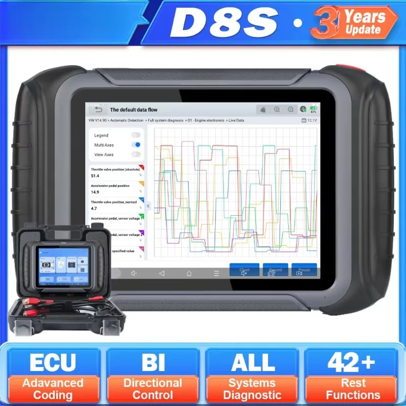 D8S V2.0 All System Diagnostic Tools Automotive Scanner ECU Coding Bidirectional Key Programming OBD2 42+Reset PK D8