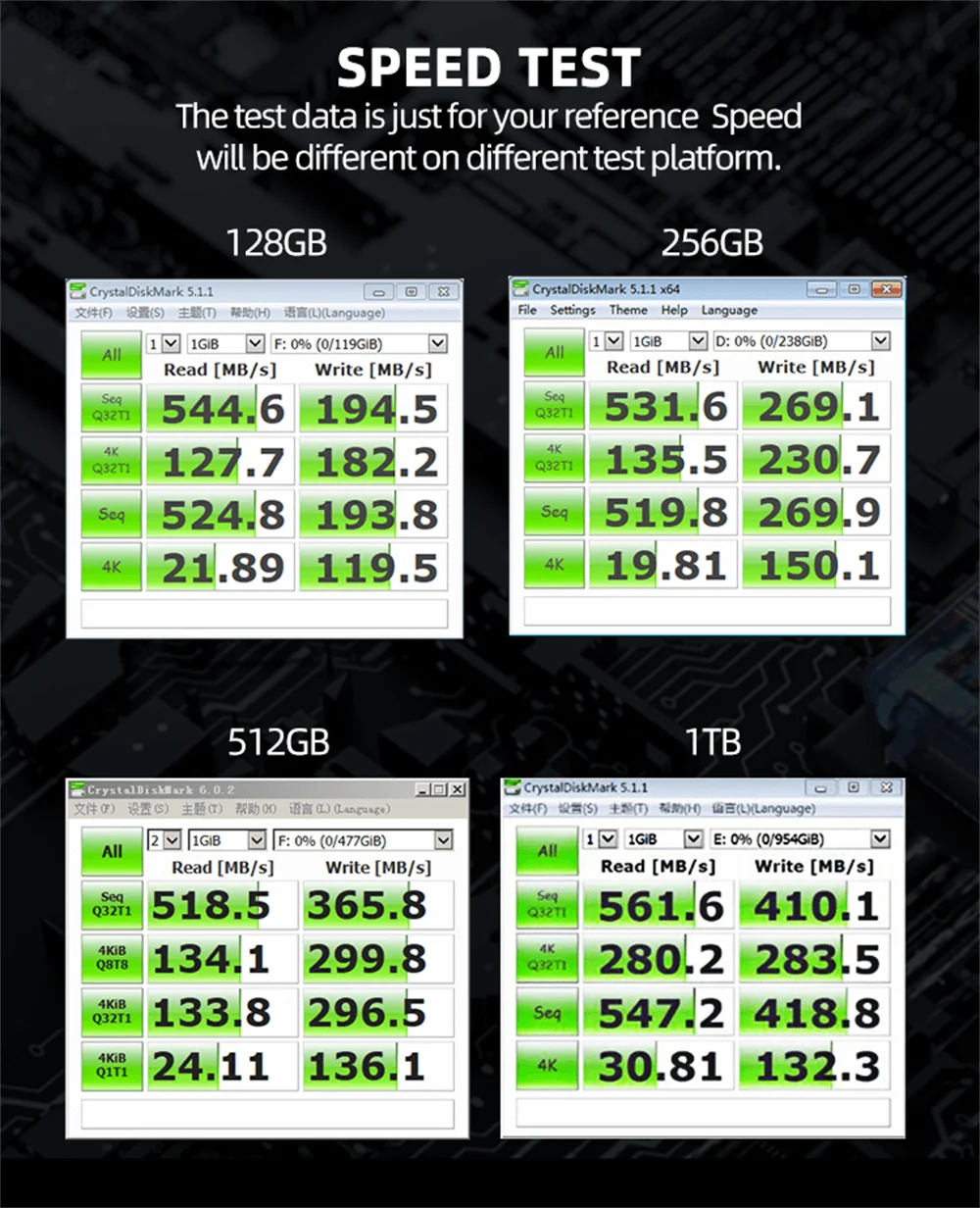 OSCOO-unidad de estado sólido mSATA SSD SATA3, 16GB, 32GB, 64GB, 128GB, 256GB, 512GB, 1TB, HD, para portátiles, Notebook, 3D, NAND