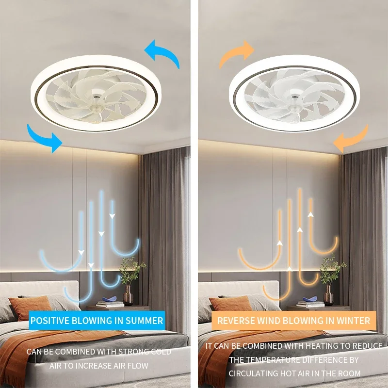 Nordic Style Ceiling Fan, LED Eye Protection with Remote Control, Timed, Suitable for Bedroom, Dining Room, Living Room Lights