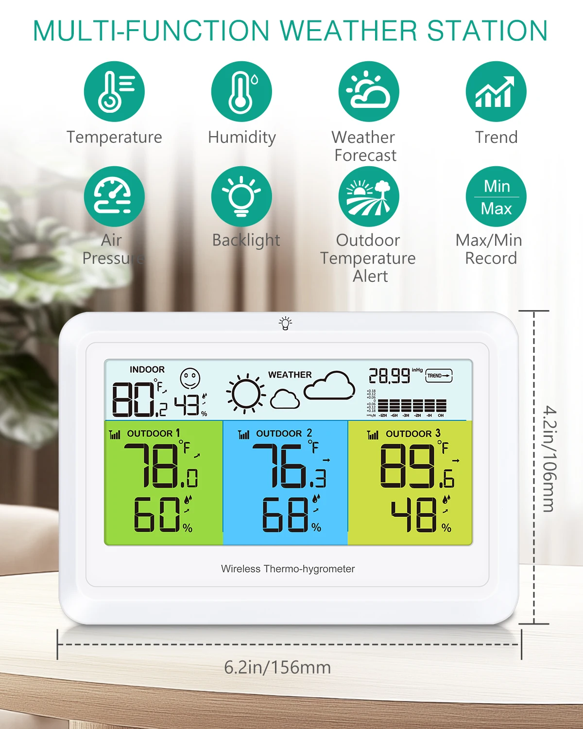 Thumbnail 4 - #71 Latest Weather Forecasters Offers