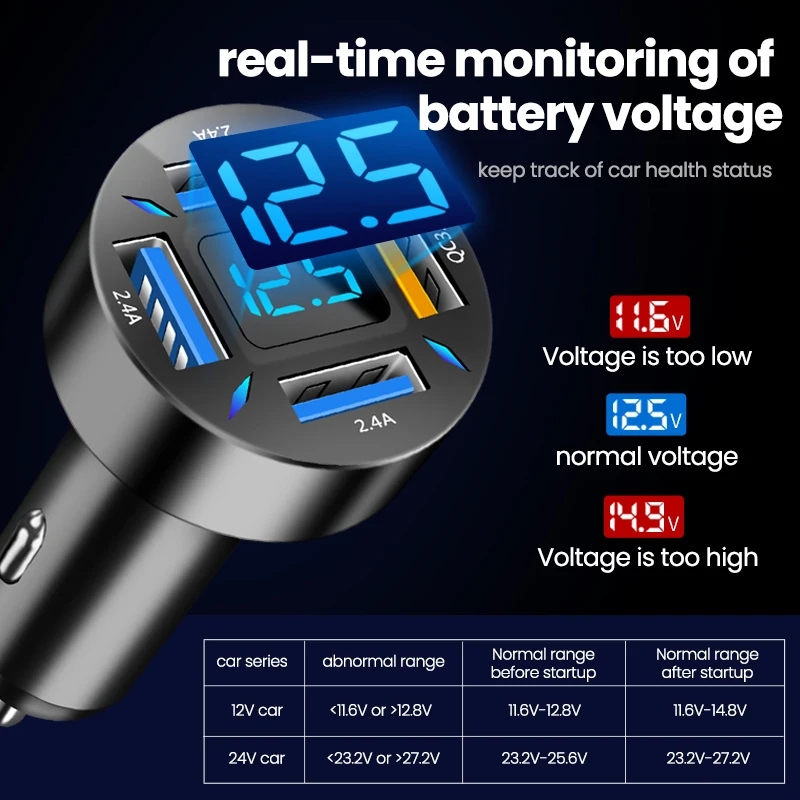 66W Car Charger Quick Charge Cigarette Lighter Adapter 4-Port USB A+USB C Fast Charging Phone Charger for iPhone Xiaomi Samsung