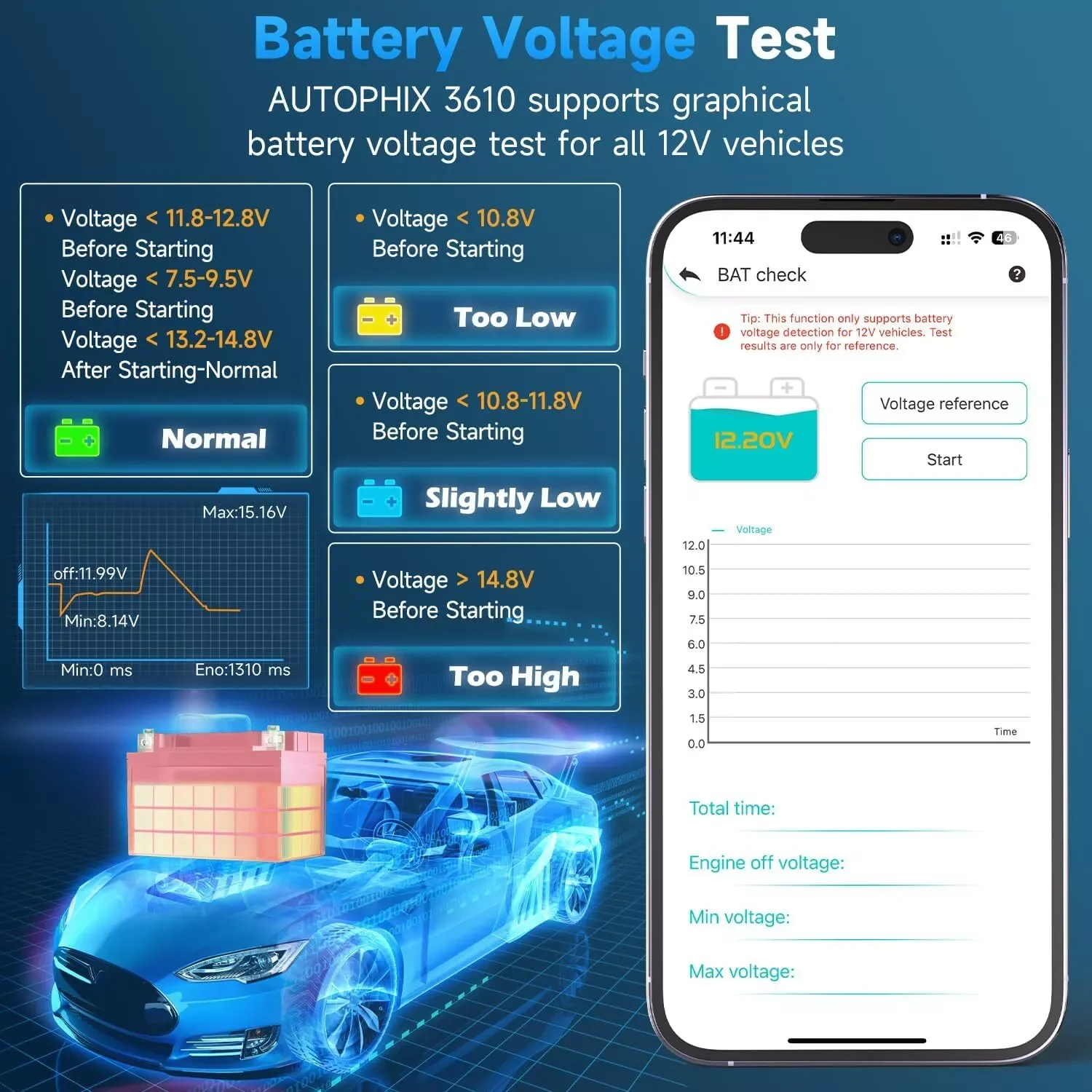 AUTOPHIX 3610 Bluetooth OBD2 Scanner Full Systems Diagnostic Tool OIL EPB TPS for VAG VW Audi Skoda SEAT 12V Cars Code Reader