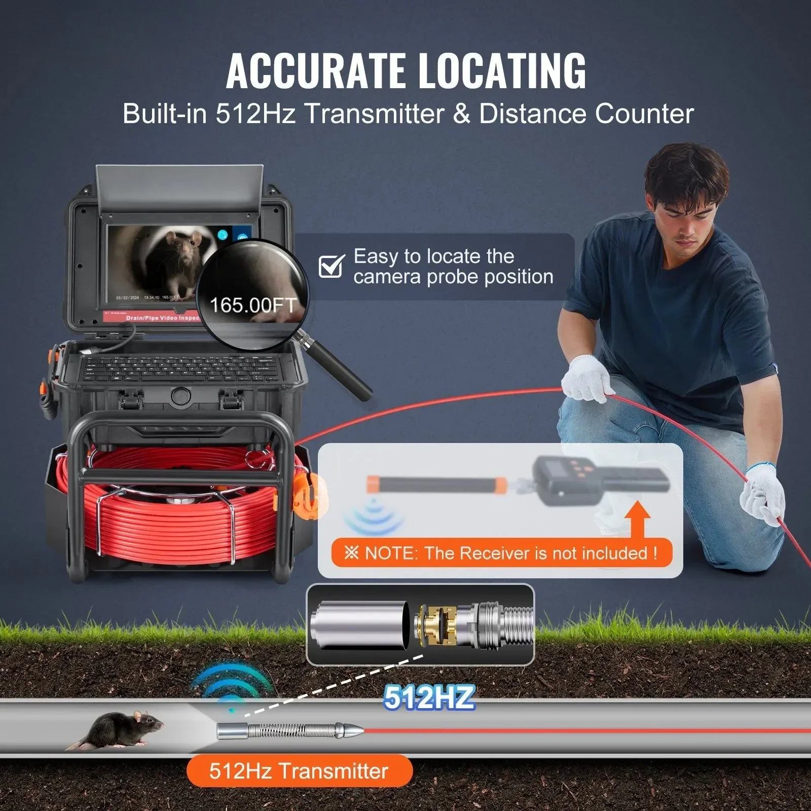 OYLP 165 Ft/50m Self-Leveling Drain Camera with 10.1\