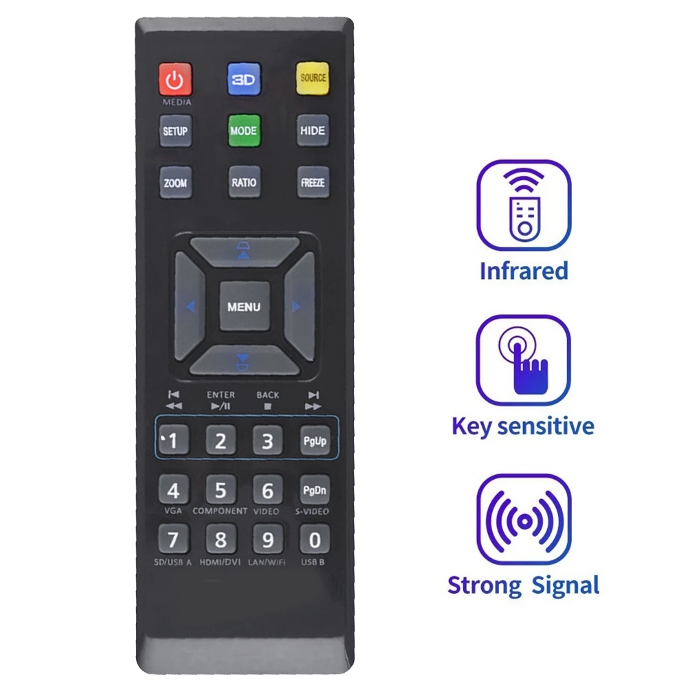 Replace Remote Control for Projector V12S AS211 P1283 M413 PE-X42 V12X AX316 P1283N