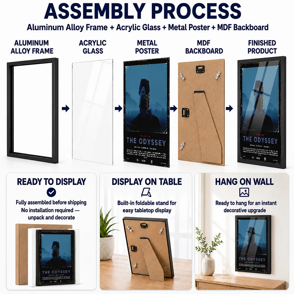 The Odyssey Movie Concept City Map Framed Aluminum Metal Poster Customized Screen Tribute Wall Art Enhances Entertainment Lounge