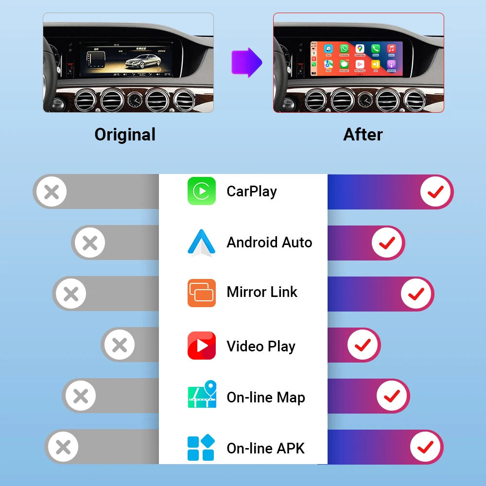 لشاشة BENZ اللاسلكية CarPlay Android Auto لسيارة Mercedes A B C CL S CLA CLS CLASS GLA GLS GLC GLE V250 V260 Sprinter NTG5.0
