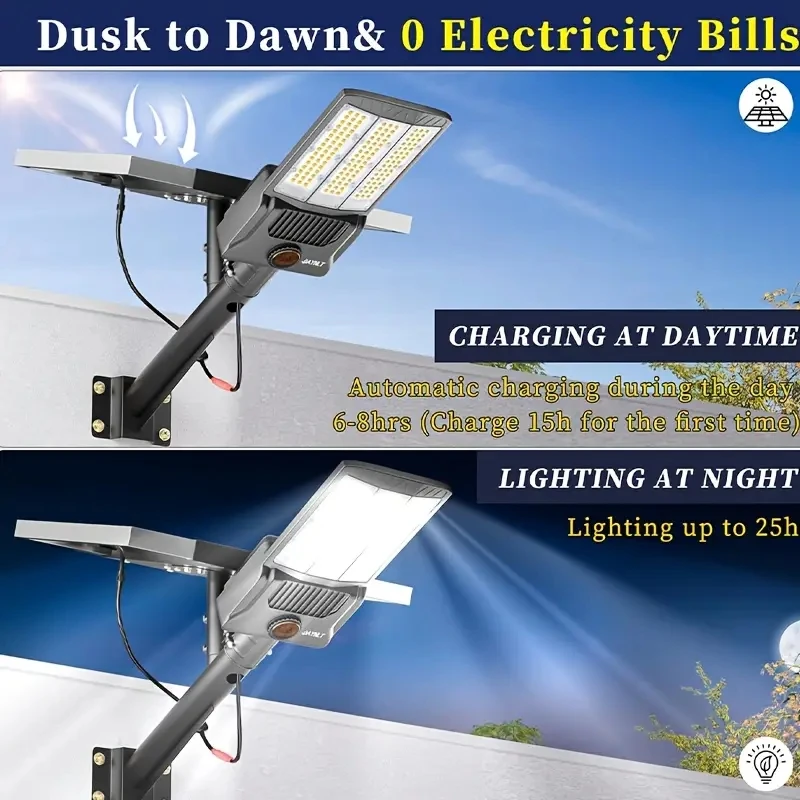 Thumbnail 2 - #55 LED Floodlights List of Top Picks