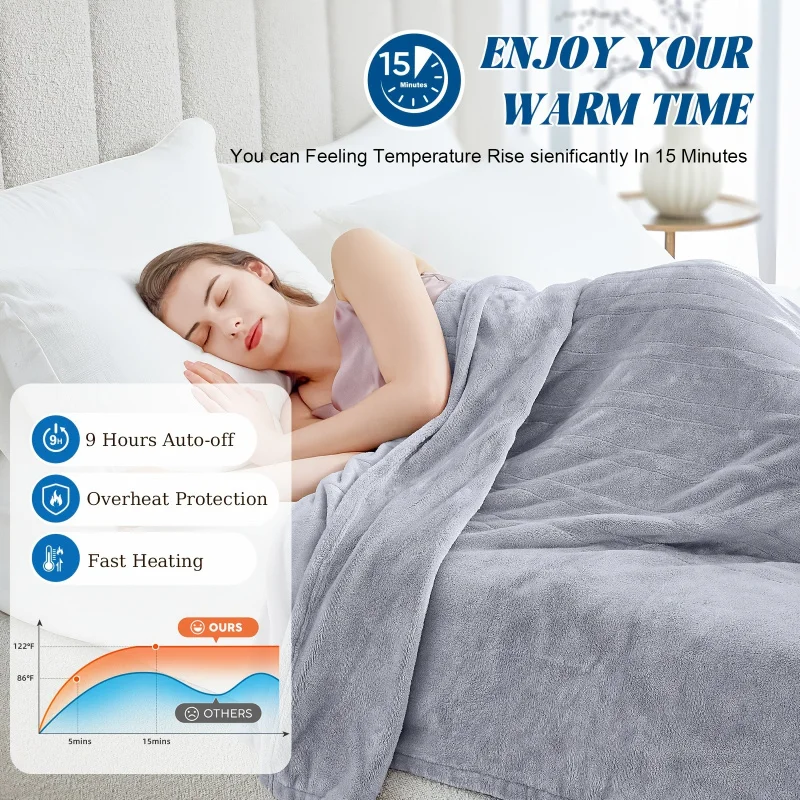 

Electric Heated Blanket Soft Warm Extra Large 50x60 Inch