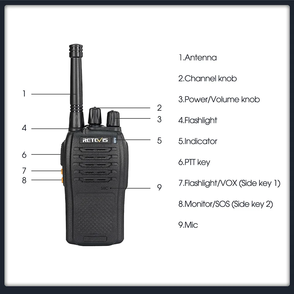 RETEVIS RB668 Walkie-Talkie 4 Stück FRS Zweiwege-Funkgerät mit Typ-C-Ladegerät Tragbare Lizenzfreie Funkgeräte für Hotel und Restaurant – Detail 16