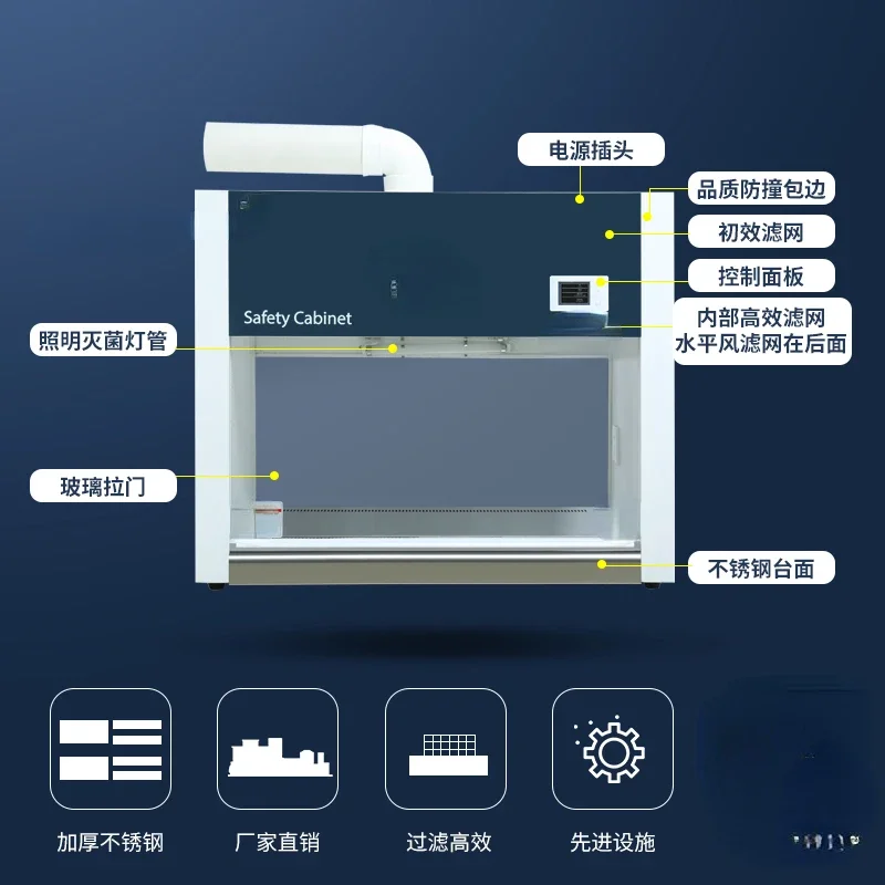 Laboratory Level 2 Biological Slaughter House Clean Safety Cabinet Single Double Half Full Row BHC1000-A2 Non-Medical