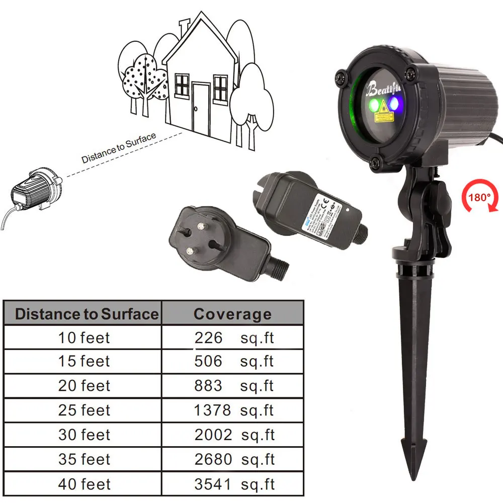 Outdoor Kerst Laser Projector Nieuwe Jaar Decoratie 2023 Tuin Gazon Straatverlichting Externe Gebied Waterdichte Dynamische Stippen