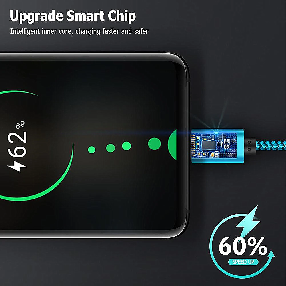 For Samsung galaxy feel 2 A51 A71 A30S A21S A40 A50 A70 A20 S8 Phone USB type C Cable Data Charger Cord 1M 2M Fast Charging Wire