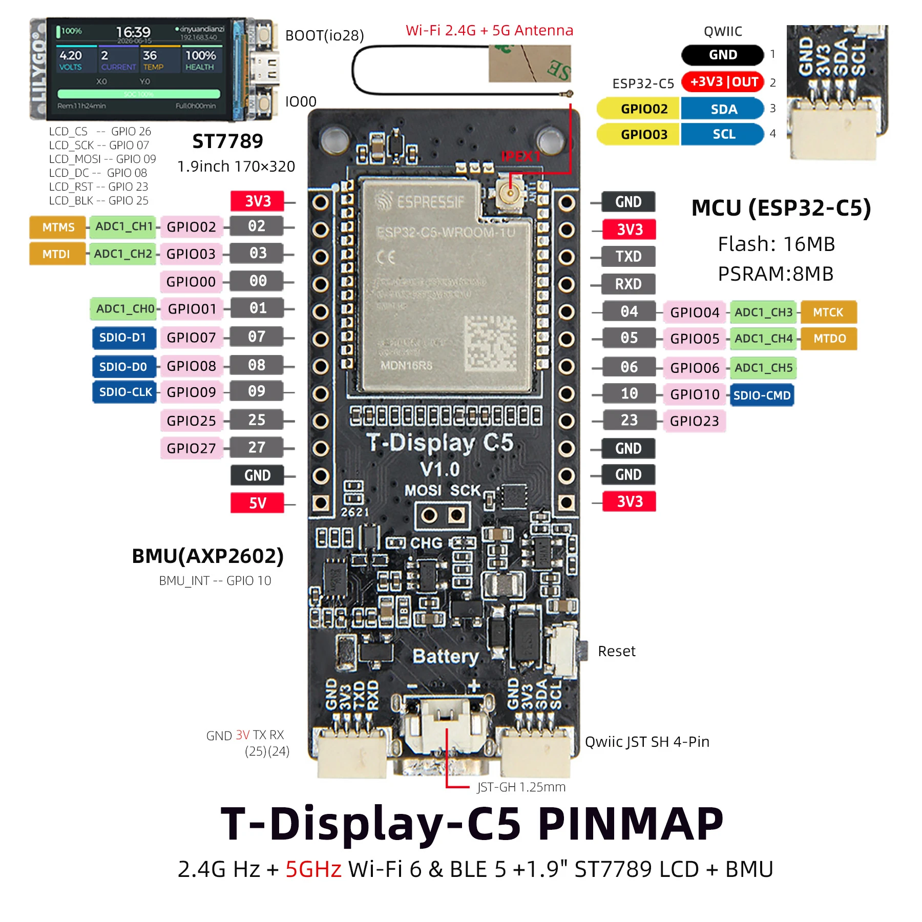 LILYGO T-Display C5 ESP32-C5 WiFi 6 Development Board 1.9 Inch IPS LCD Dual Band 2.4GHz 5GHz 16MB Flash 8MB PSRAM