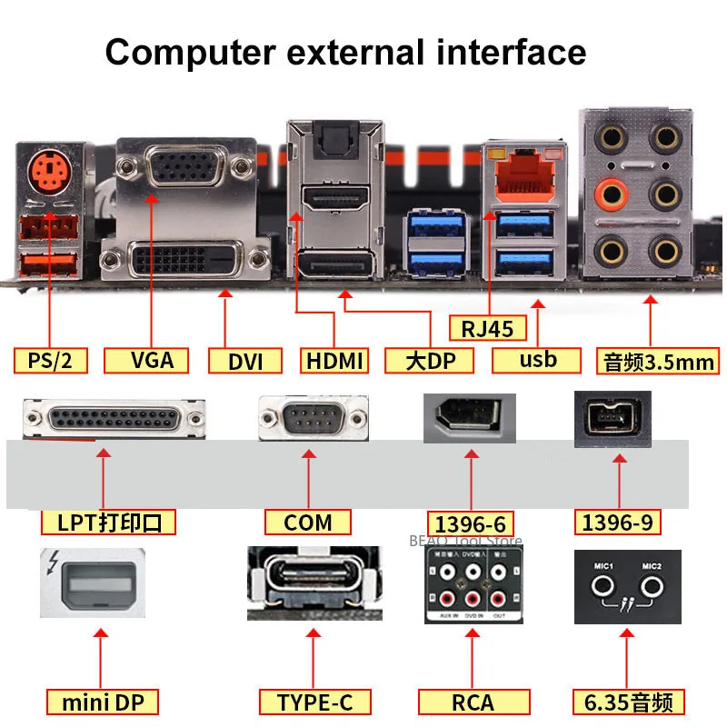 จุกกันฝุ่นสำหรับเมนบอร์ดคอมพิวเตอร์ ช่องเสียบ USB เสียง HDMI ช่องเสียบเมมโมรี่ ฝาครอบป้องกันออกซิเดชัน จุกกันฝุ่นแบบยางสำหรับ DP