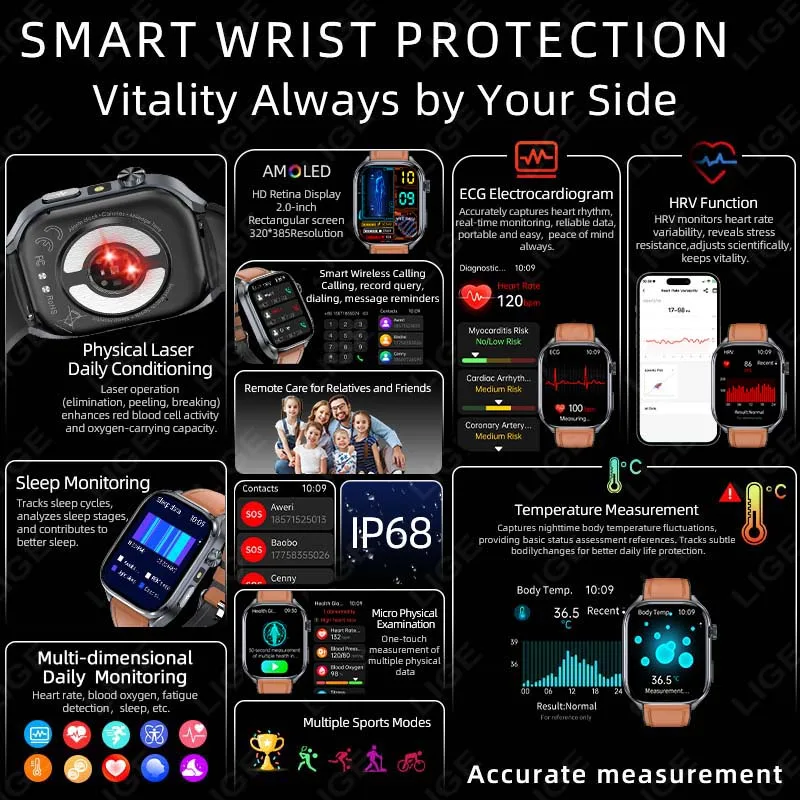 LIGE ECG+PPG Smart Watch Men Women Micro Physical Examination Uric Acid Body Fat BP Five Organ Health Watches BT Call Bracelet