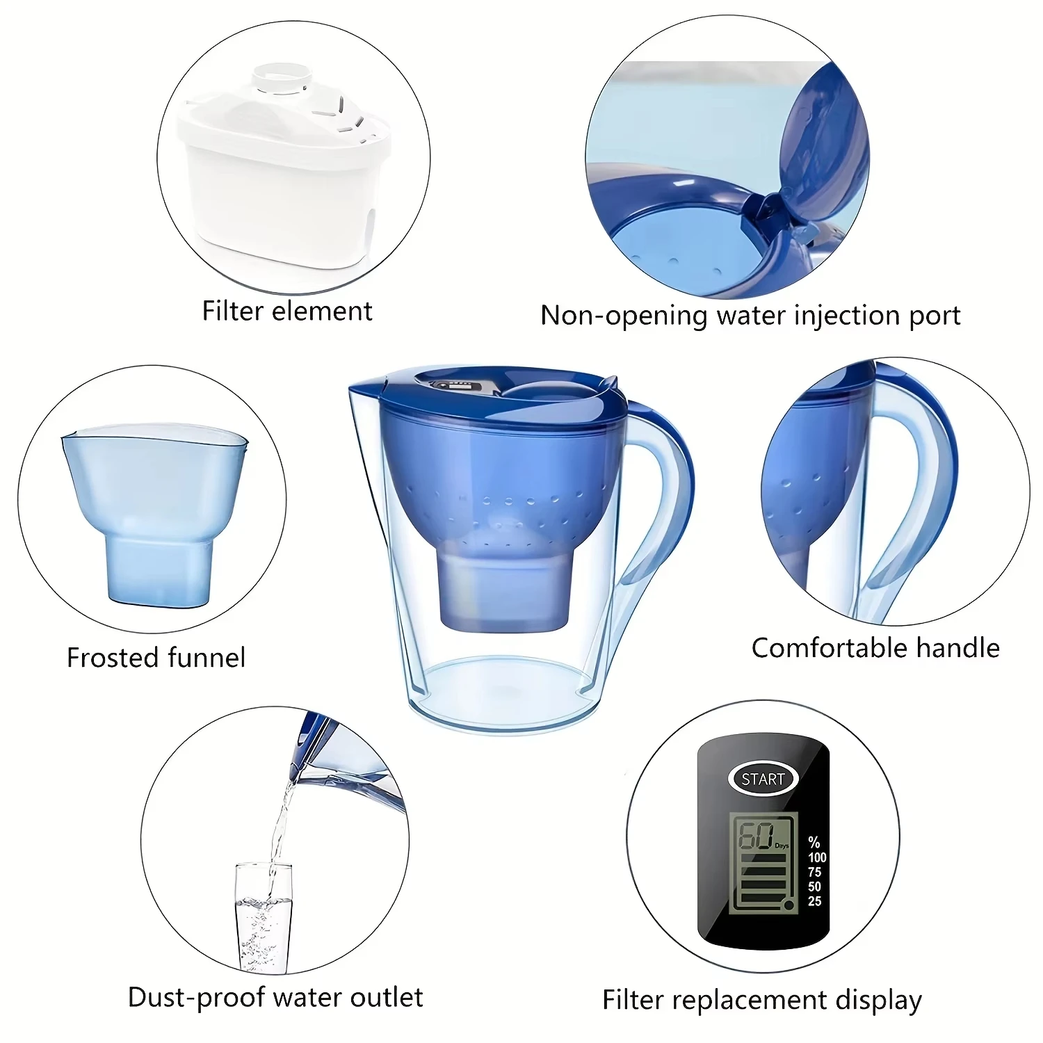 3.5L Water Filter Kettle with 3 Filter Device Alkaline Activated Carbon Water Purifier and Timer Clean Non-toxic Filter