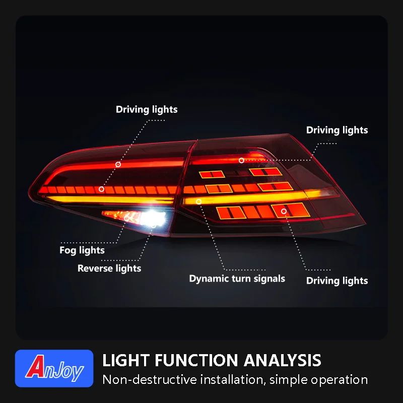 Fanali posteriori a LED per Golf 7 2013-2017 Golf 7.5 2018-2021 Fanali posteriori automatici a LED Aggiornamento Golf 7.5 Design Start Animazione Kit di accessori