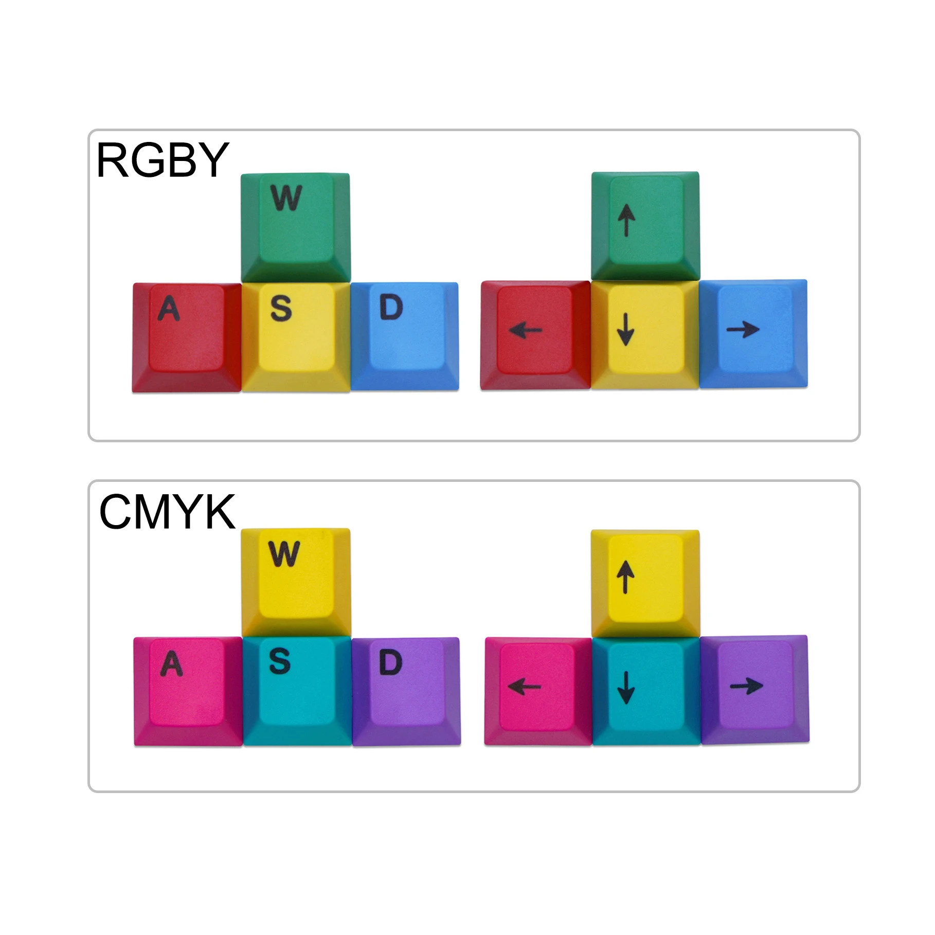 8 Keys/set RGBY CMYK WASD ARROW Key Caps PBT Dye Subbed Keycap Cherry Profile Keycaps For MX Switch Mechanical Keyboard