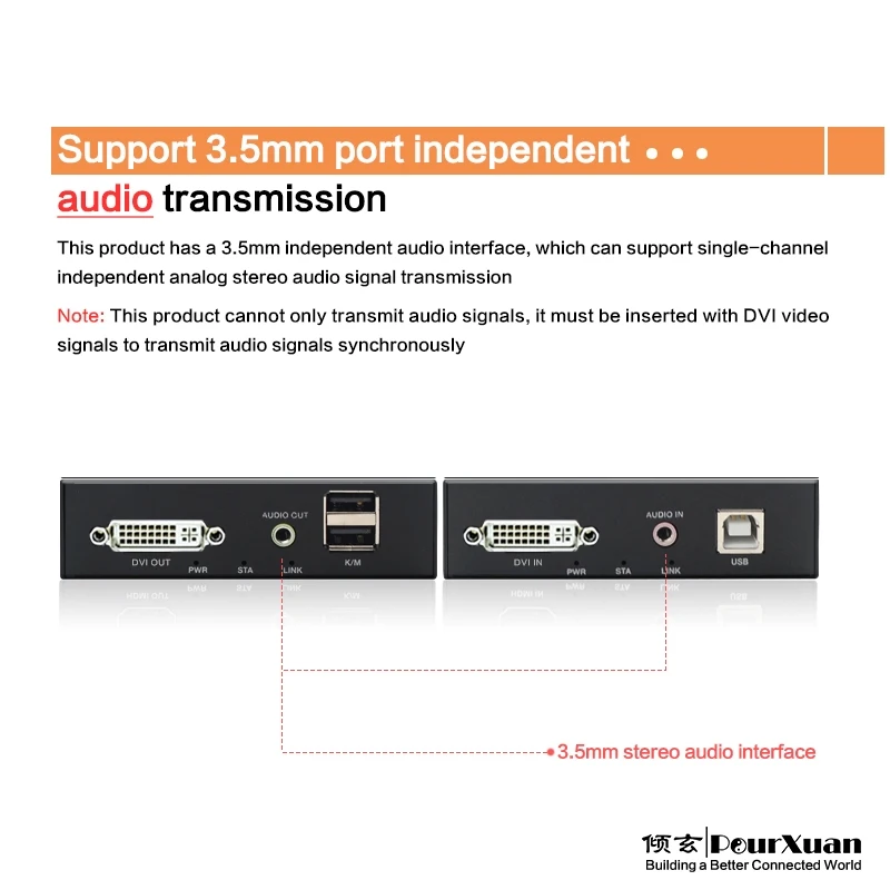 Conversor ótico do transceptor de dvi usb kvm 1200p hd videosignal ao interruptor sem perdas 2km do extensor da fibra ótica de lc com áudio de 3.5mm