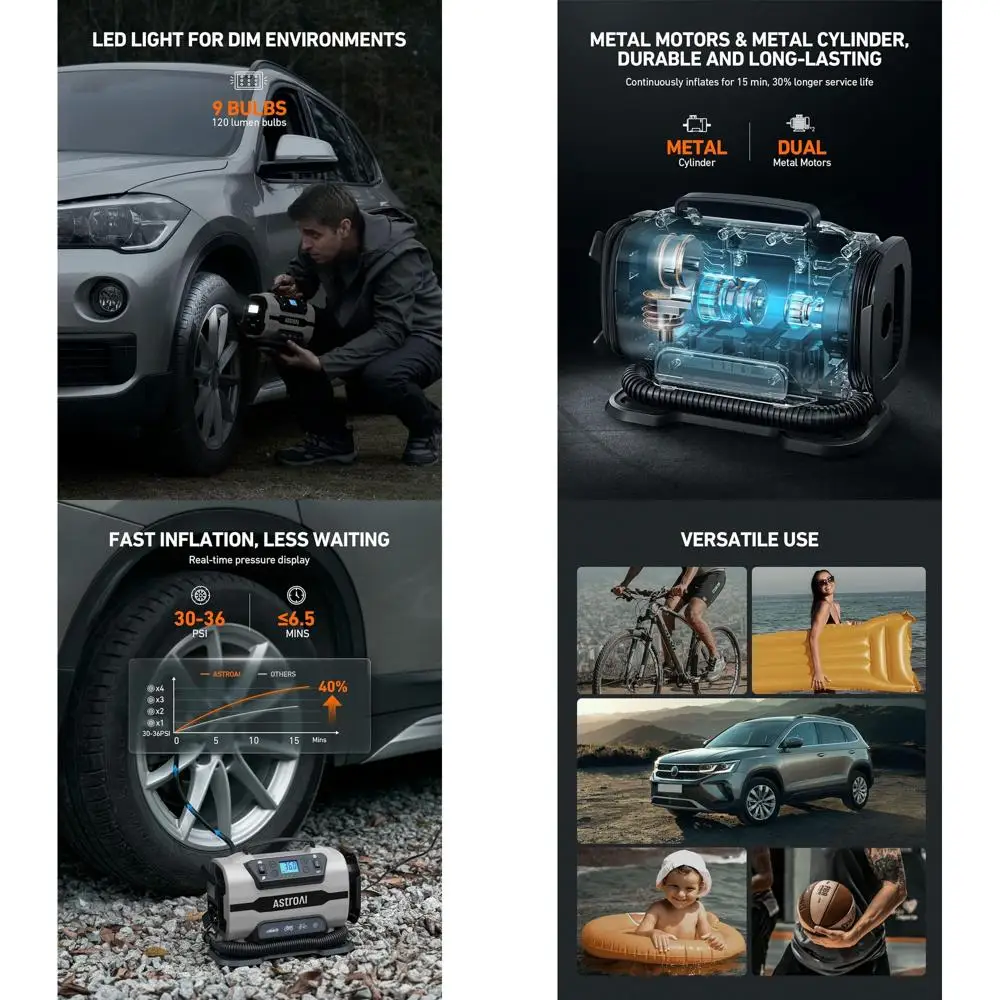 

Tire Inflator Portable Air Compressor Pump 150PSI 12V DC/110V AC with Dual Metal Motors&LED Light, Automotive Car Accessories&Tw