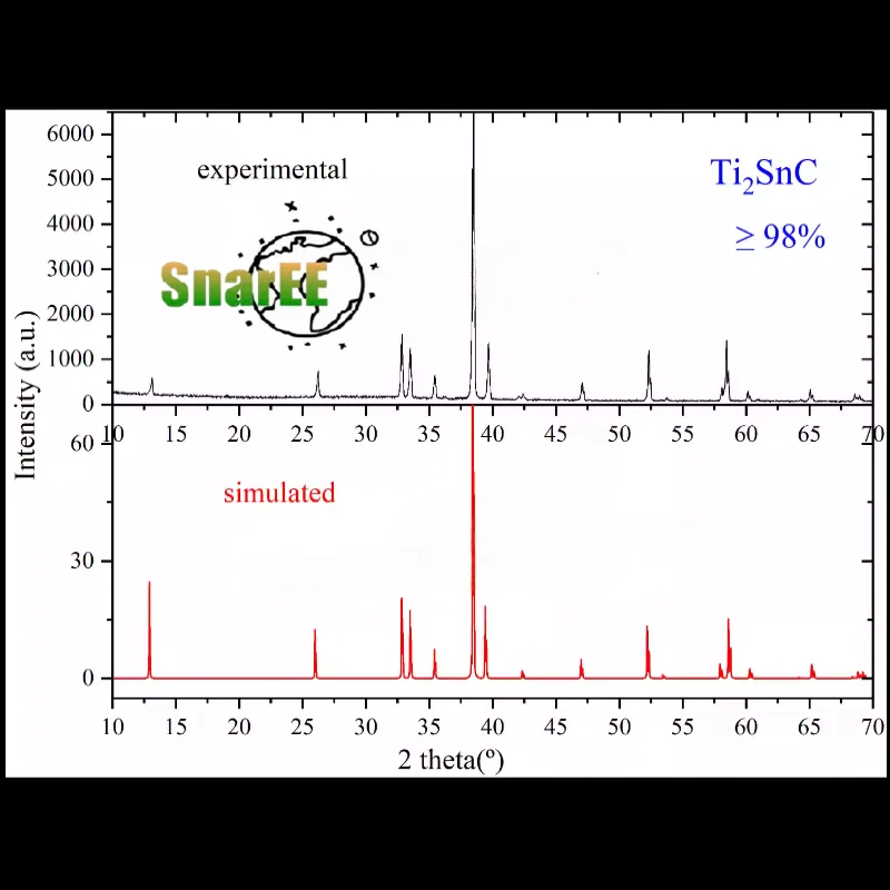 

Ti2AlC 200 300 400 500 mesh MAX Phase Material High Purity Titanium Tin Carbide MXene Laboratory Specific Materials