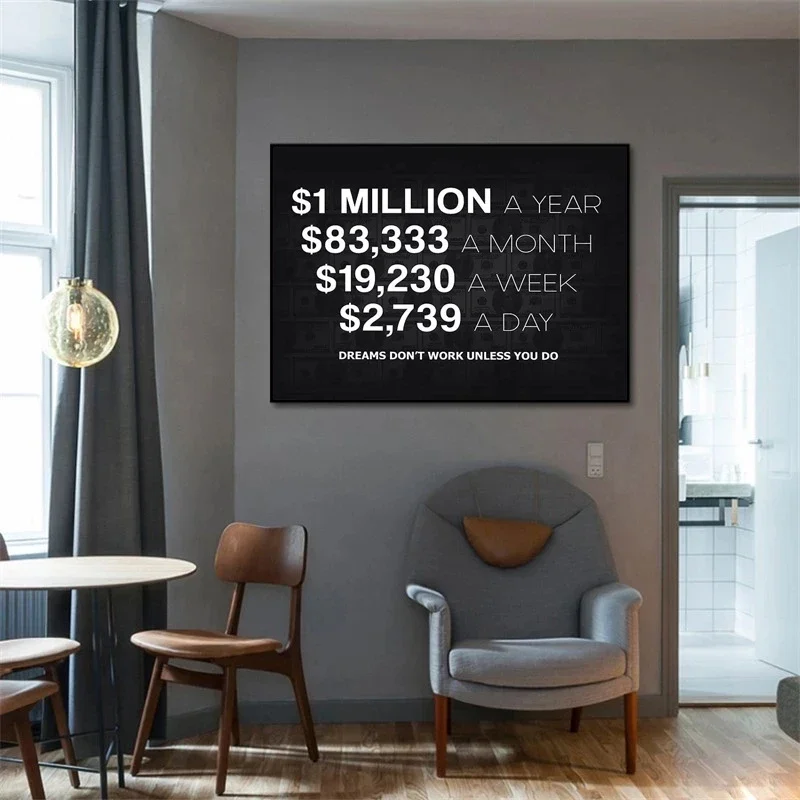 Home Decor Hd Artwork Poster Motivational Picture The Speed Of Making Money Canvas Painting Wall Art Office Living Bedroom Decor - view 4