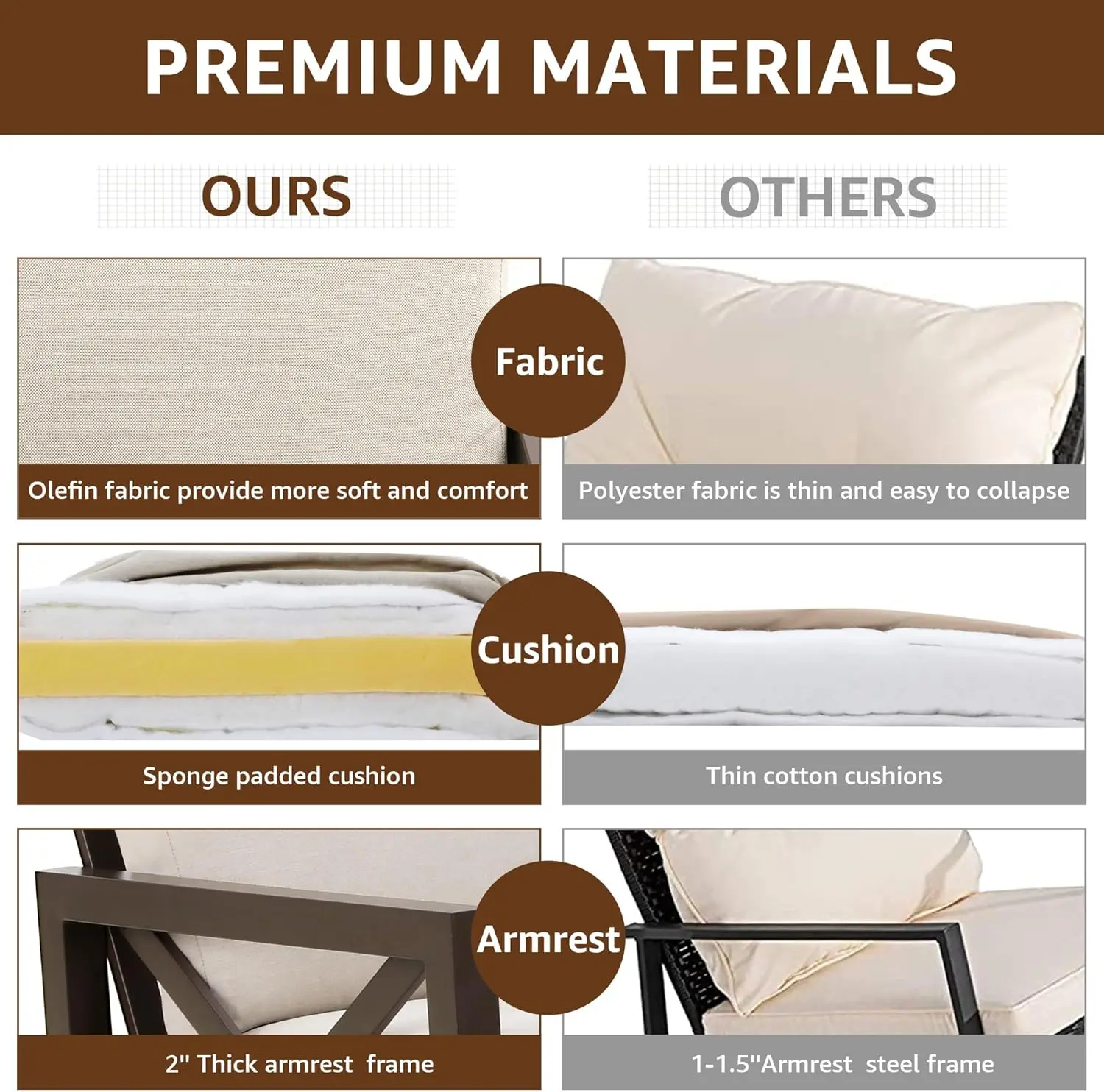 Patio Furniture Sets, 4 Pieces Outdoor Furniture Modern Metal Patio Sectional Sofa Conversation Set,2 Motion Rocking Chairs