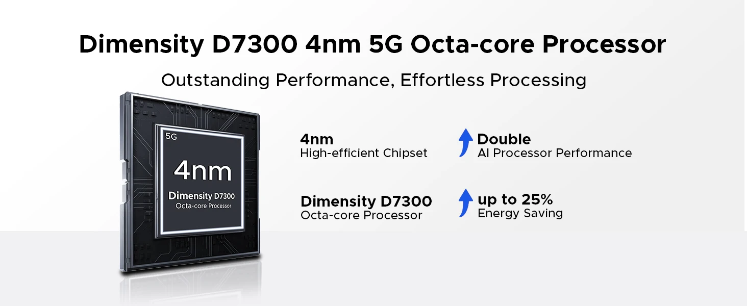 Doogee S200 Plus 5g Ai Rugged Phone 32Gb (12+20) 512Gb Dimensity 7300 Gaming Mobile Phone 1.32'' Rear Display Main Screen