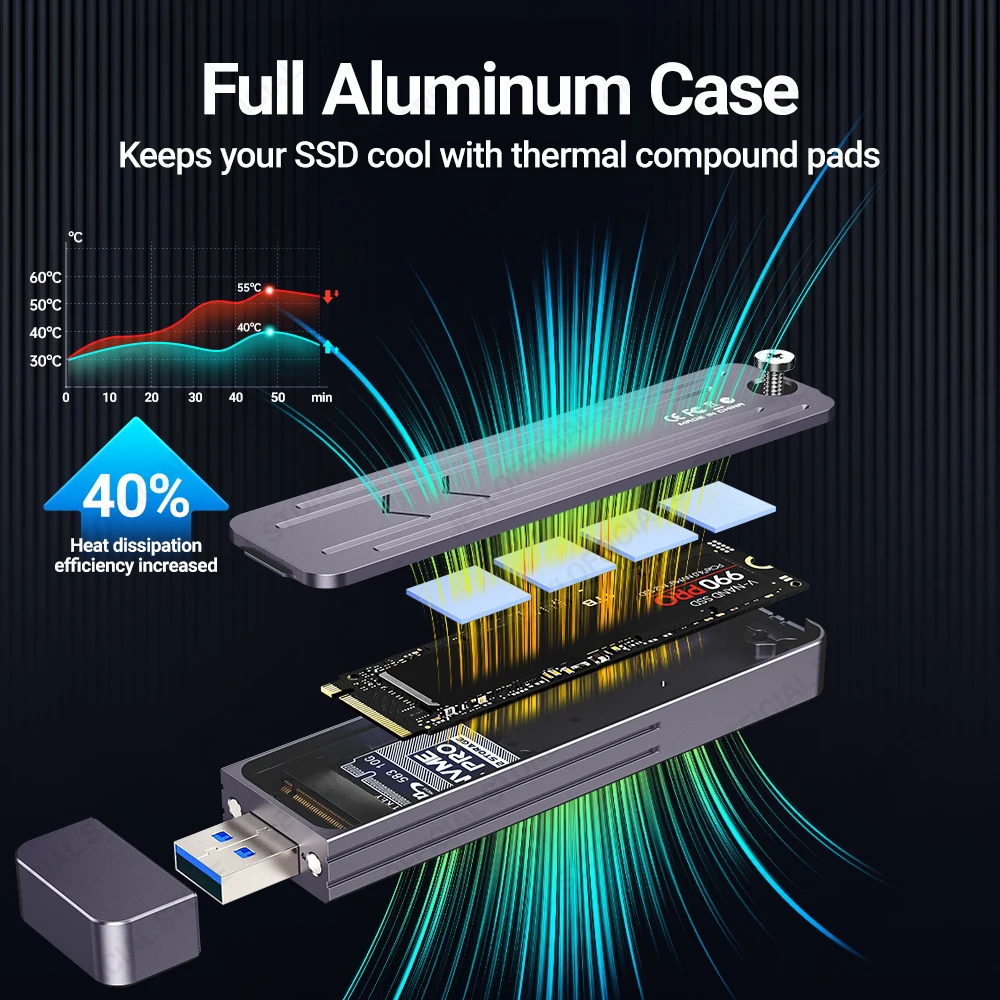 JEYI direct-attach M.2 nvme Várandos, USB-A dugasz USB 3.2 10gbps in-line Alumínium 2242 2280 SSD esetben vel Mágnes Védnök esetben