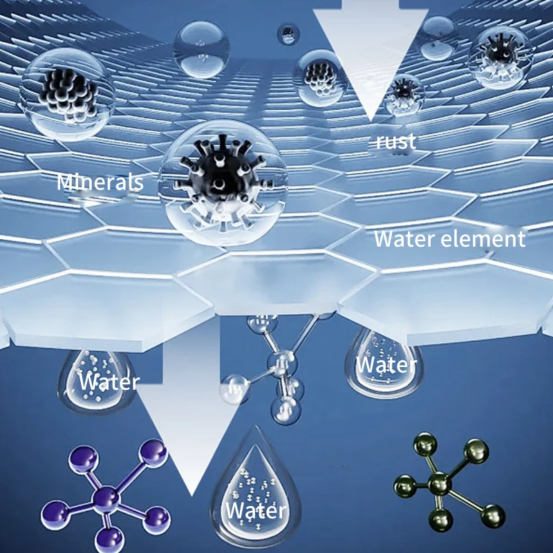 Automatic Self-Cleaning Water Filter for Villa 304 Stainless Steel Housing 4000L/H Flow Rate Whole House Water Filtration System