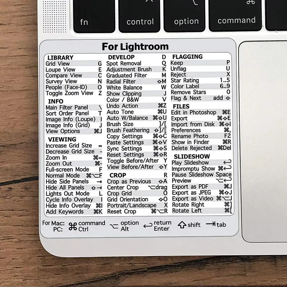 Office Keyboard Shortcut Key Sticker Suitable For Apple Window Photoshop Sticker Operating System Pattern