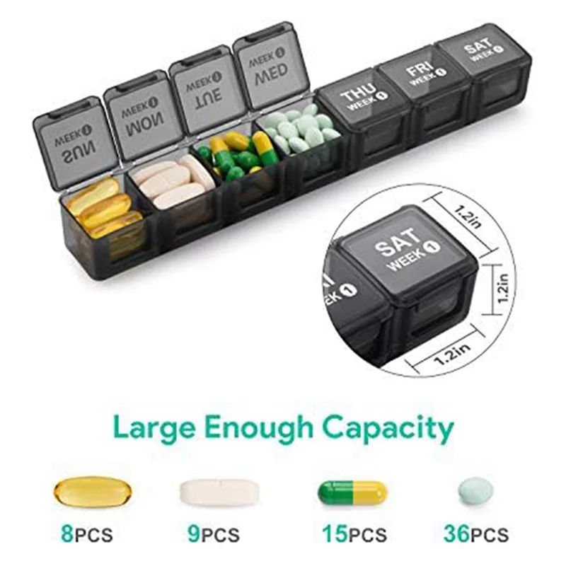 

Monthly Pill Organizer 28 Day Pill Box Organizerd By Week, Pill Cases