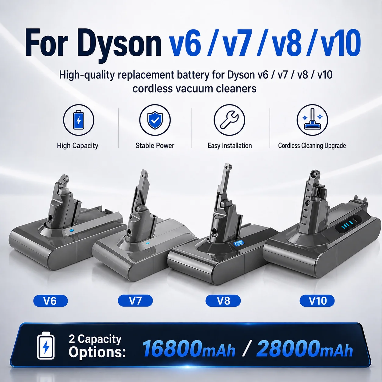 Rechargeable Vacuum Cleaner Battery for Dyson V6 V7 V8 V10Series SV09 SV10 SV11 SV12 DC62 Absolute Fluffy Animal Pro