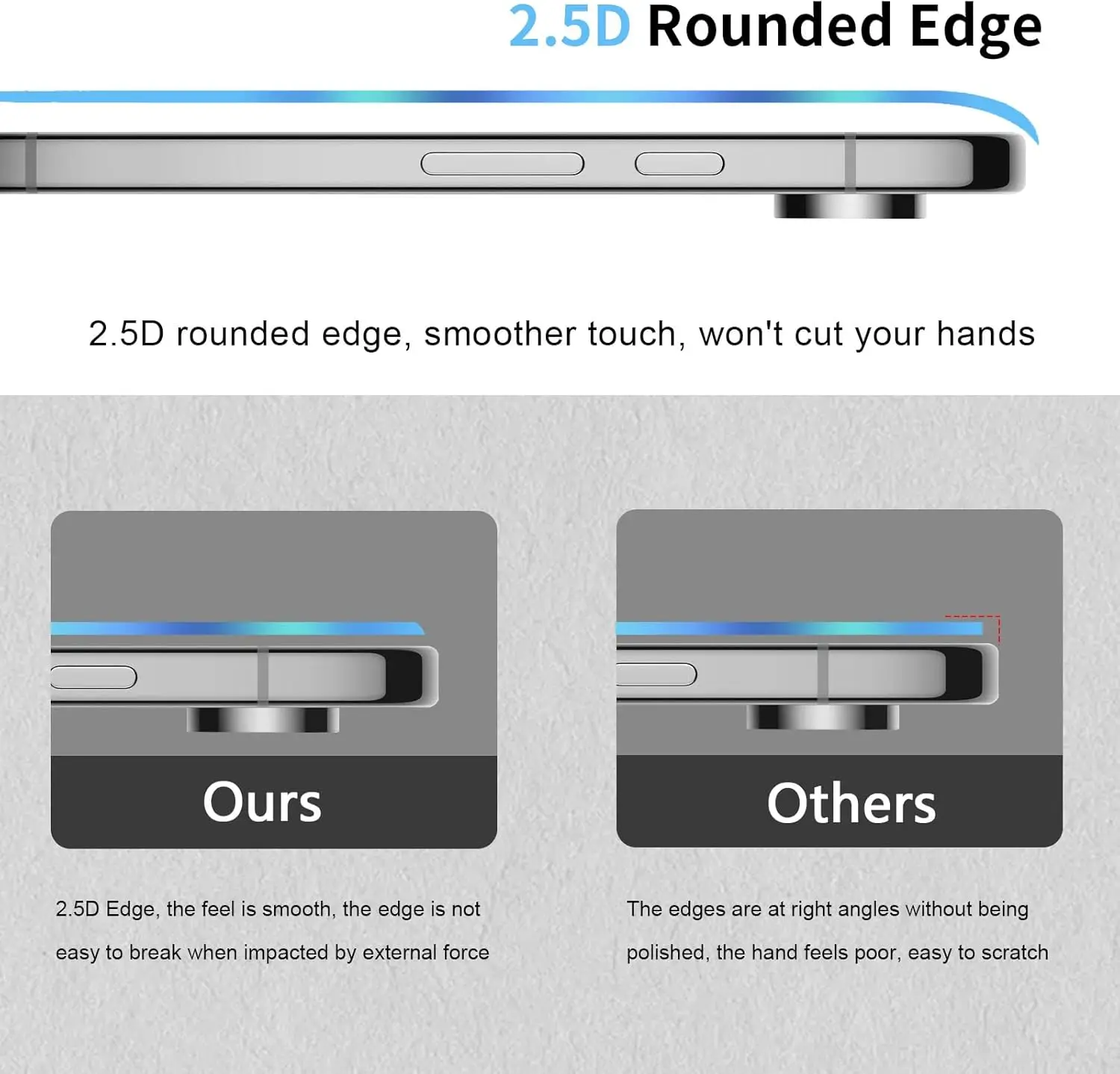 2/4 قطعة 9H الزجاج المقسى Xiaomi POCO F7 HD حامي الشاشة مقاومة للصدمات غطاء شفاف للهواتف المحمولة #5