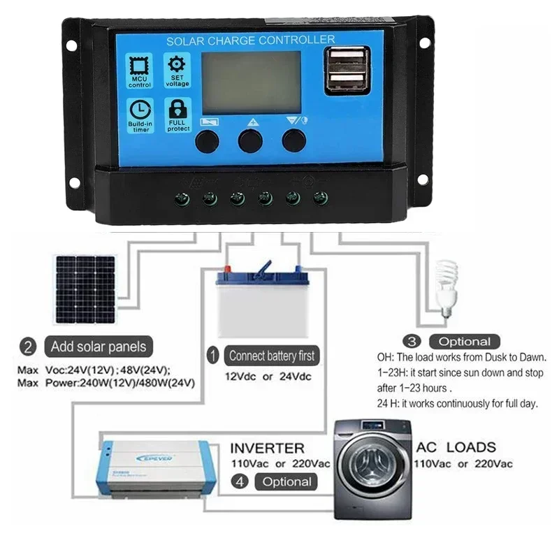 POWLSOJX 12V 24V PWM Solar Charge Controller with Adjustable LCD Display Dual USB Port Timer Setting Auto Parameter 10A 20A 30A