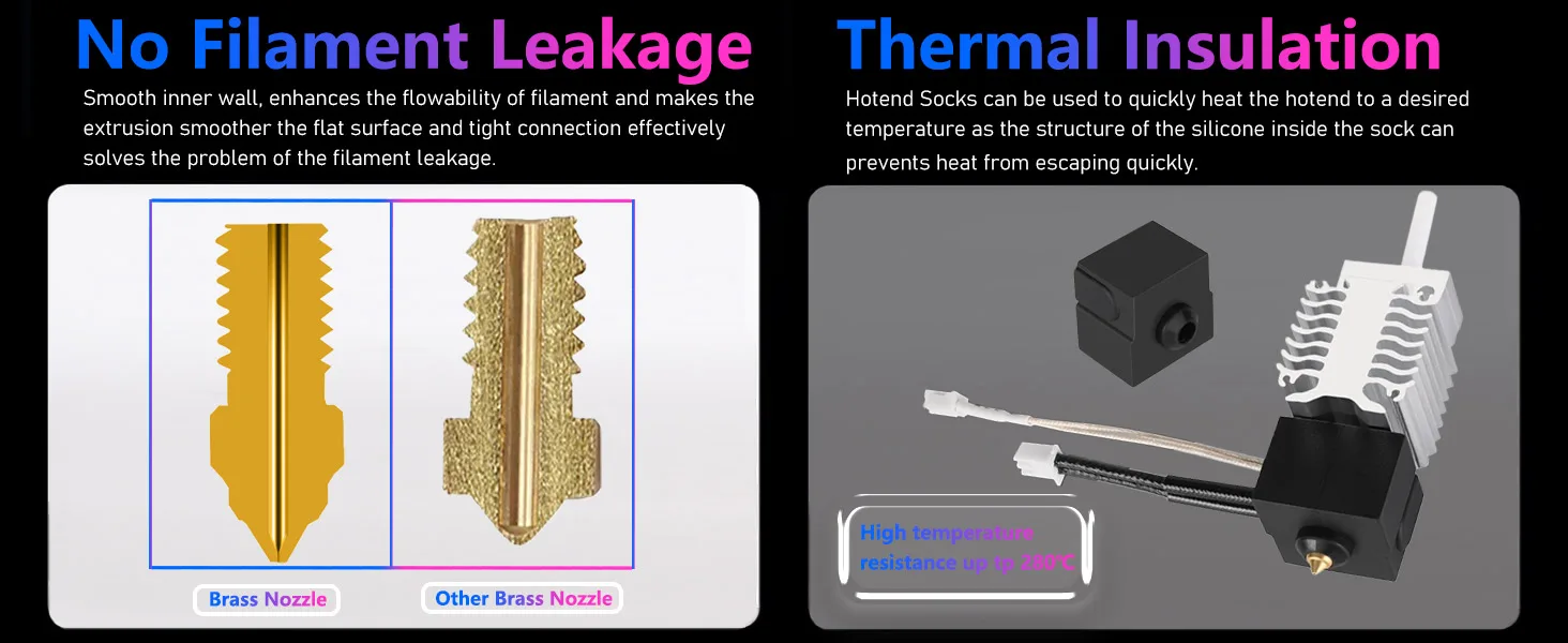Creality Ender 3 V3 SE Düsensatz, hochtemperaturbeständige Extruderdüsen mit Silikonabdeckung für Ender 5 S1/Ender 7 – Detail 4