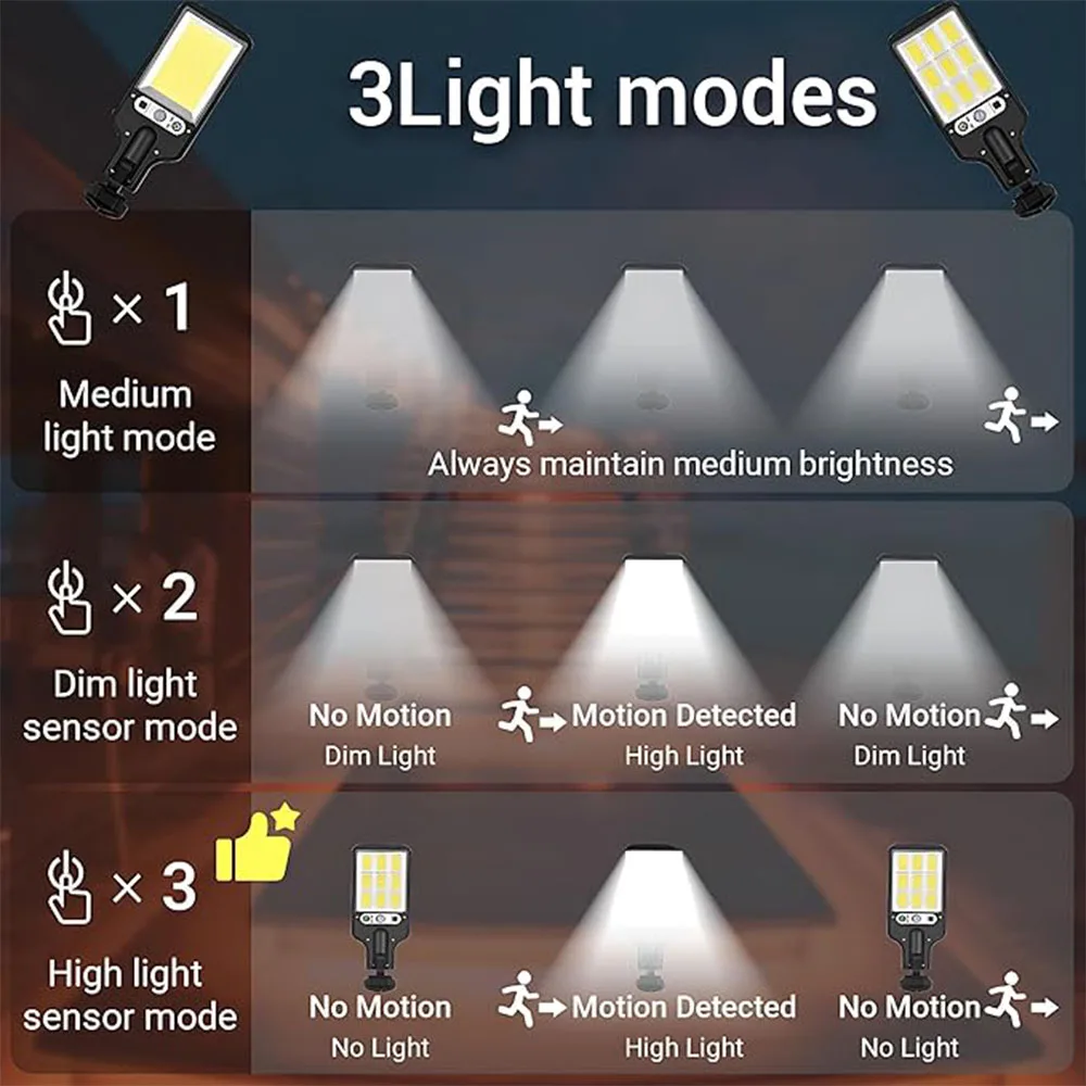 Luces solares LED para exteriores con Sensor de movimiento impermeable de 3 modos, iluminación de seguridad, farola de pared LED para camino de jardín y Patio