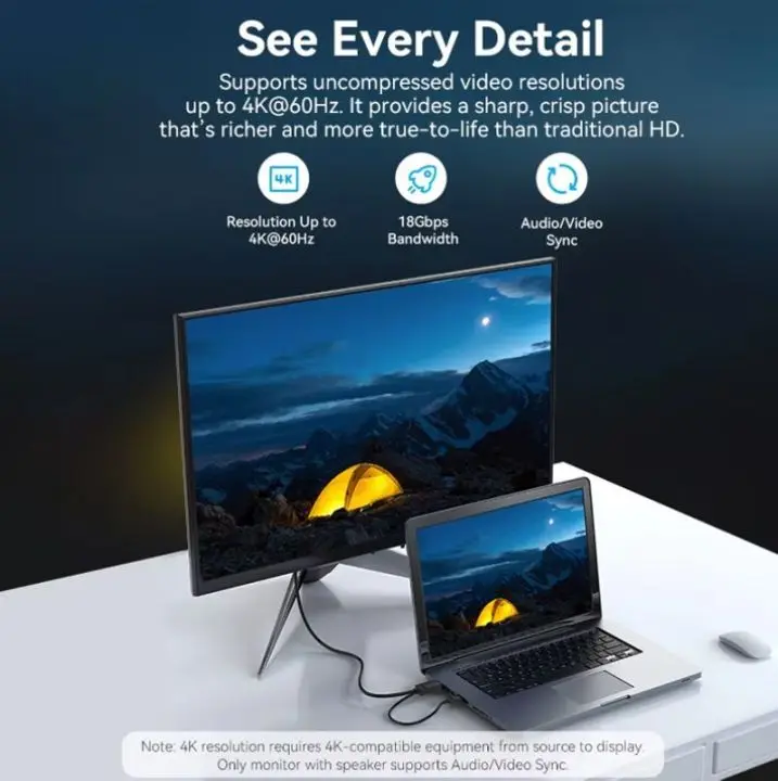 Jasoz HDMI to DP Cable with USB Power 4K@60Hz HDMI to DisplayPort Adapter Converter HDR HDCP for PC Laptop Monitor PS4 PS5 Xbox