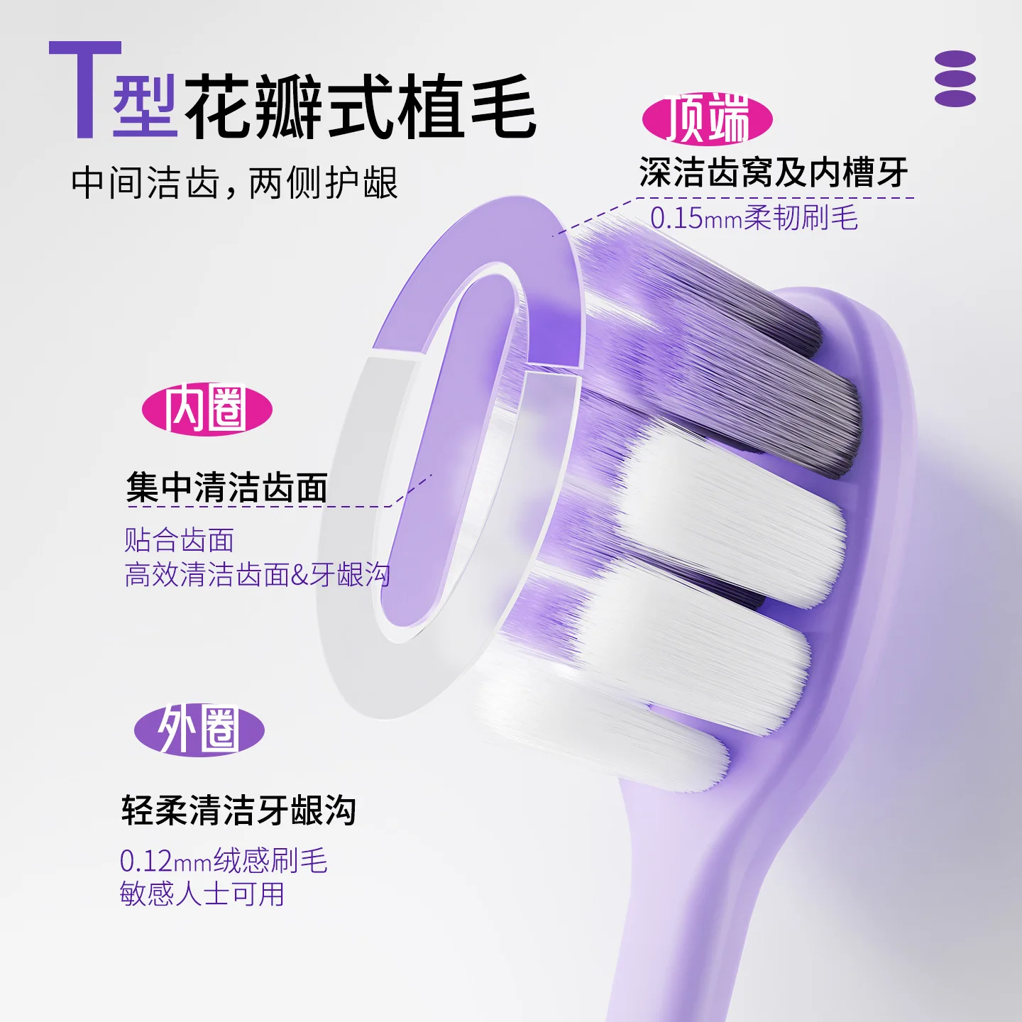 New Velvet-feel Soft-bristled Toothbrush, Single Individually Packaged, Couple's Household Gum-protecting Small-head Toothbrush