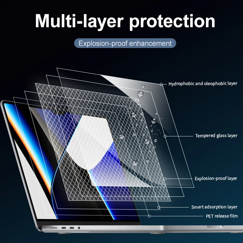 Película protectora de pantalla de vidrio templado HD para ordenador portátil, Protector antiluz azul mate para Macbook Pro 14, 16, A2485, A2442, Air15, A2941, 2023