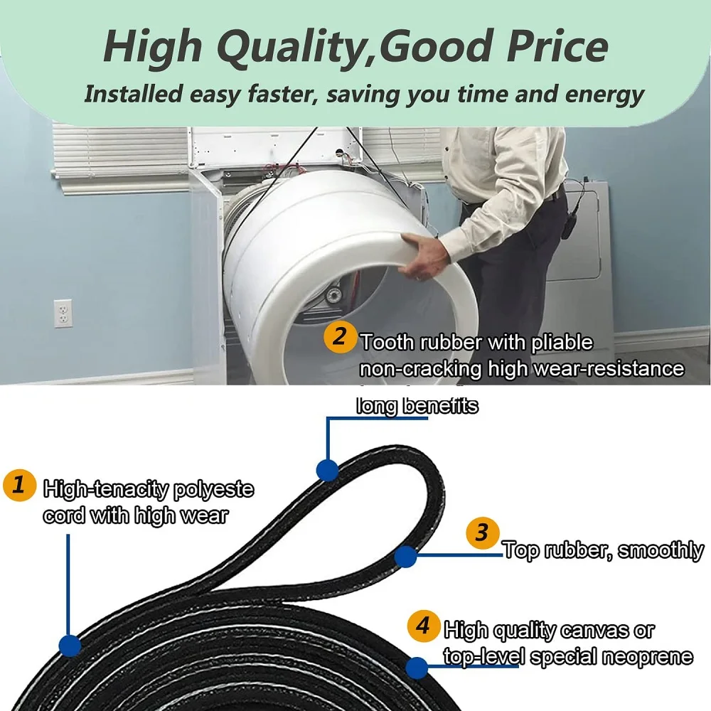 341241 Dryer Belt & 8066184 Motor Pulley Compatible for Whirlpool, Kenmore Dryers PS11744884, W10290525, WP8066184VP, AP6011686