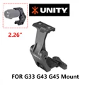 UNITY Mount BK